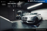 Audi A4 B8 2.0 TFSI
