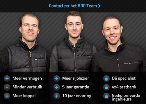 Map BR-Performance Nederland