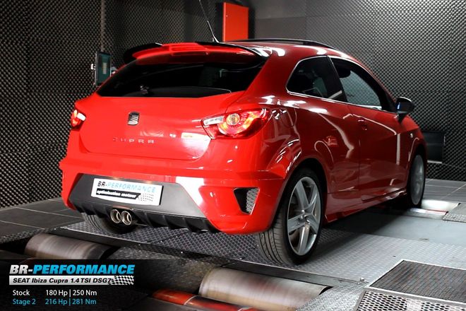 Serie van Barmhartig voormalig Seat Ibiza 6J 1.4 TSi Cupra (CAVE) stage 2 - BR-Performance Nederland -  Professionele chiptuning