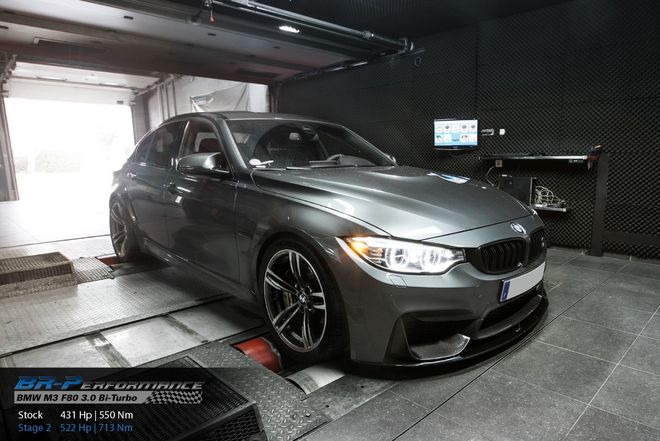   chiptuning, individuele herprogrammatie, motor, vermogenstestbank, dyno