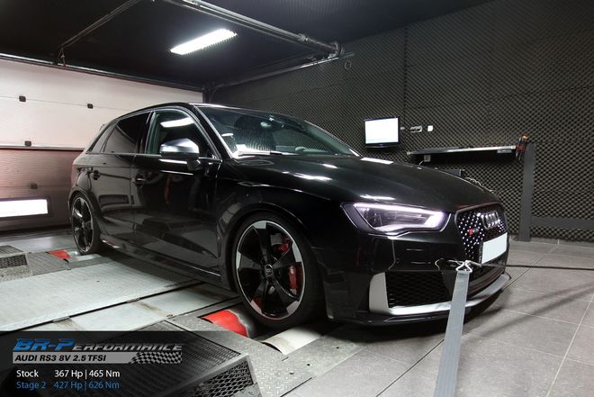   chiptuning, individuele herprogrammatie, motor, vermogenstestbank, dyno