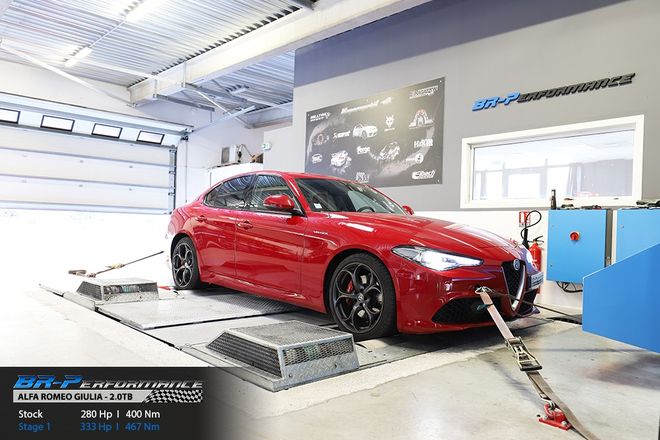 Alfa Romeo Giulia Q4 Veloce 2 0 Tb Stage 1 Br