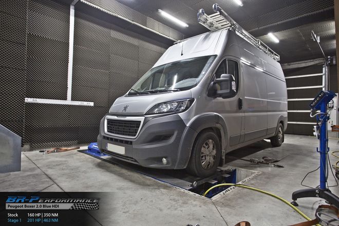   chiptuning, individuele herprogrammatie, motor, vermogenstestbank, dyno
