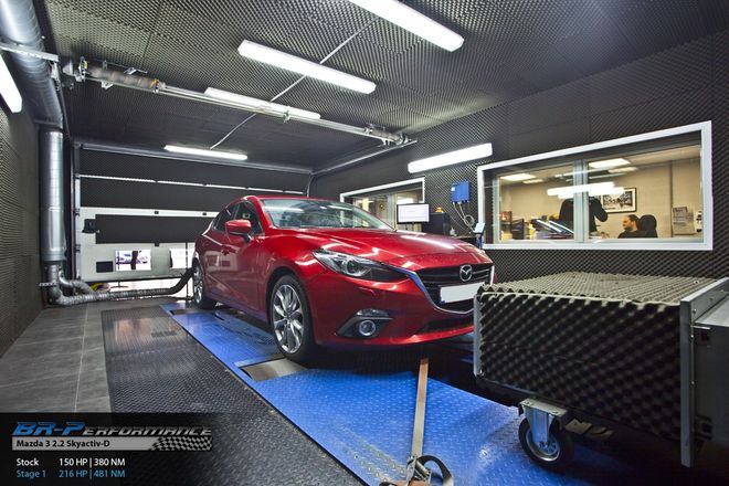  chiptuning, individuele herprogrammatie, motor, vermogenstestbank, dyno
