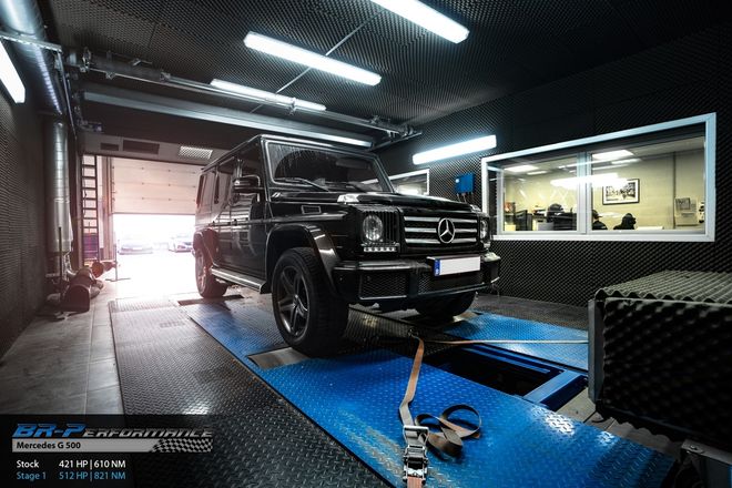  chiptuning, individuele herprogrammatie, motor, vermogenstestbank, dyno