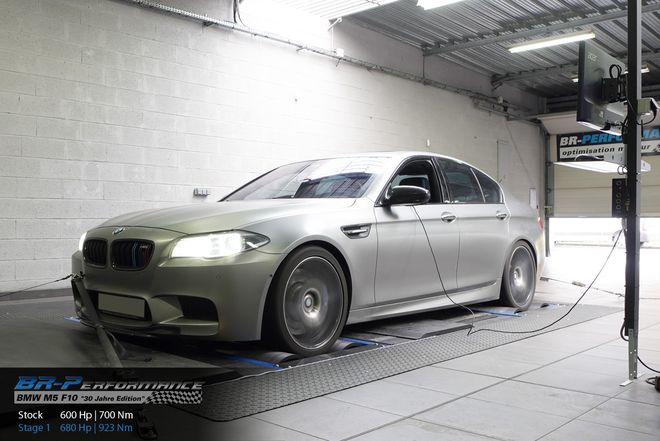   chiptuning, individuele herprogrammatie, motor, vermogenstestbank, dyno