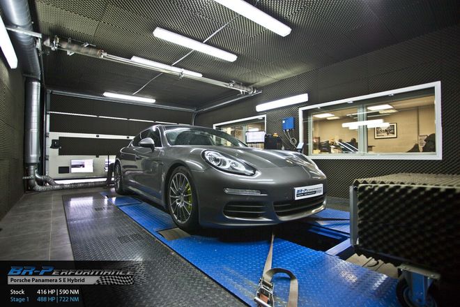   chiptuning, individuele herprogrammatie, motor, vermogenstestbank, dyno
