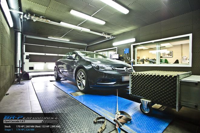   chiptuning, individuele herprogrammatie, motor, vermogenstestbank, dyno