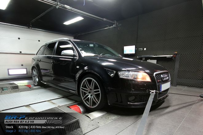  chiptuning, individuele herprogrammatie, motor, vermogenstestbank, dyno
