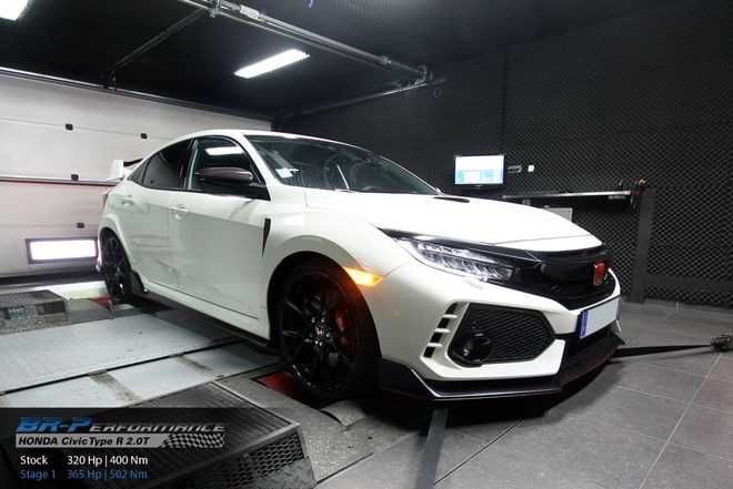   chiptuning, individuele herprogrammatie, motor, vermogenstestbank, dyno
