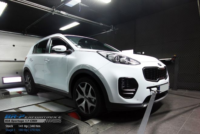   chiptuning, individuele herprogrammatie, motor, vermogenstestbank, dyno