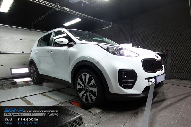   chiptuning, individuele herprogrammatie, motor, vermogenstestbank, dyno