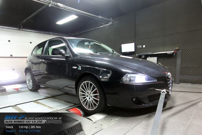   chiptuning, individuele herprogrammatie, motor, vermogenstestbank, dyno