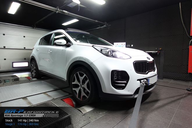   chiptuning, individuele herprogrammatie, motor, vermogenstestbank, dyno