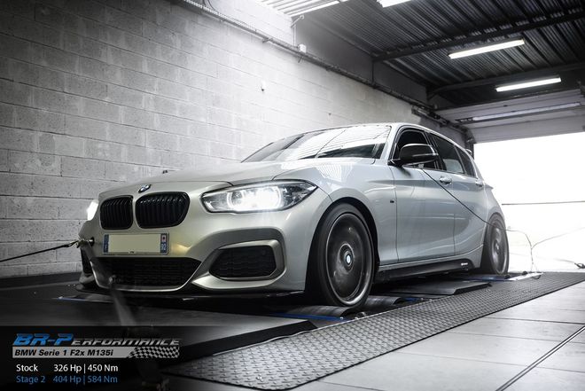  chiptuning, individuele herprogrammatie, motor, vermogenstestbank, dyno