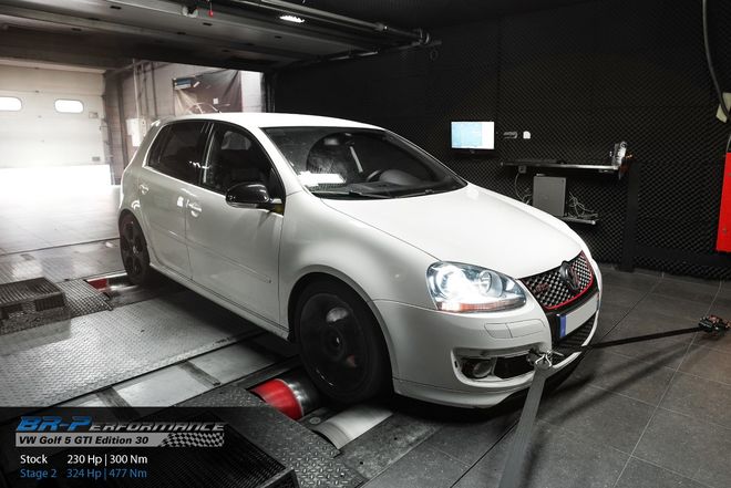   chiptuning, individuele herprogrammatie, motor, vermogenstestbank, dyno