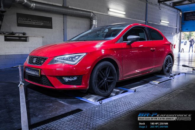   chiptuning, individuele herprogrammatie, motor, vermogenstestbank, dyno