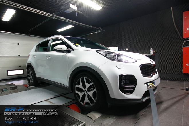   chiptuning, individuele herprogrammatie, motor, vermogenstestbank, dyno