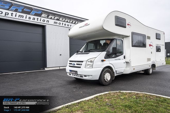   chiptuning, individuele herprogrammatie, motor, vermogenstestbank, dyno