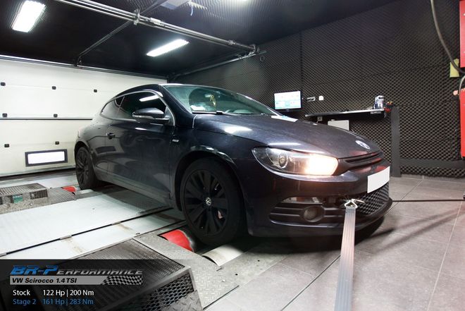   chiptuning, individuele herprogrammatie, motor, vermogenstestbank, dyno