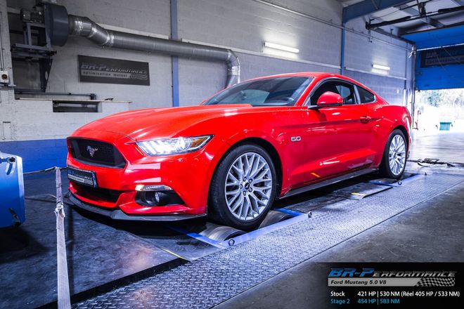   chiptuning, individuele herprogrammatie, motor, vermogenstestbank, dyno