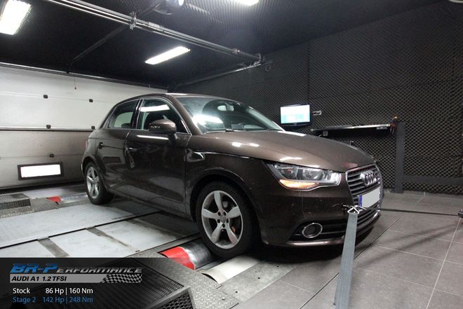  chiptuning, individuele herprogrammatie, motor, vermogenstestbank, dyno