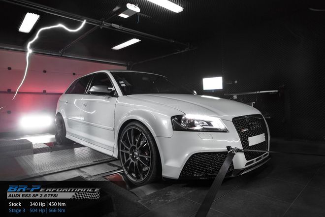   chiptuning, individuele herprogrammatie, motor, vermogenstestbank, dyno