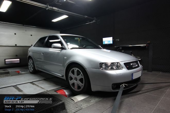   chiptuning, individuele herprogrammatie, motor, vermogenstestbank, dyno
