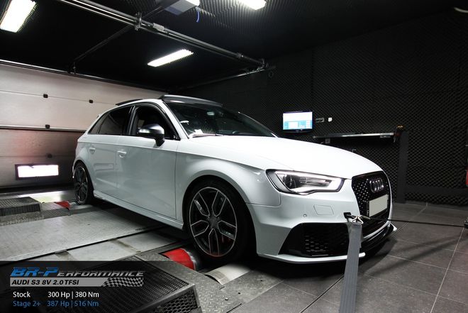   chiptuning, individuele herprogrammatie, motor, vermogenstestbank, dyno
