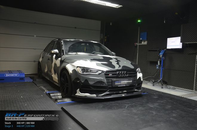   chiptuning, individuele herprogrammatie, motor, vermogenstestbank, dyno