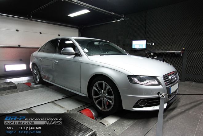   chiptuning, individuele herprogrammatie, motor, vermogenstestbank, dyno