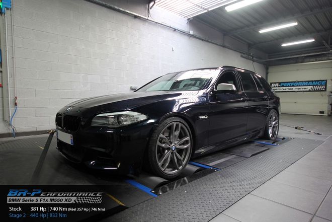   chiptuning, individuele herprogrammatie, motor, vermogenstestbank, dyno