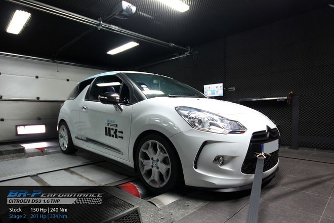   chiptuning, individuele herprogrammatie, motor, vermogenstestbank, dyno