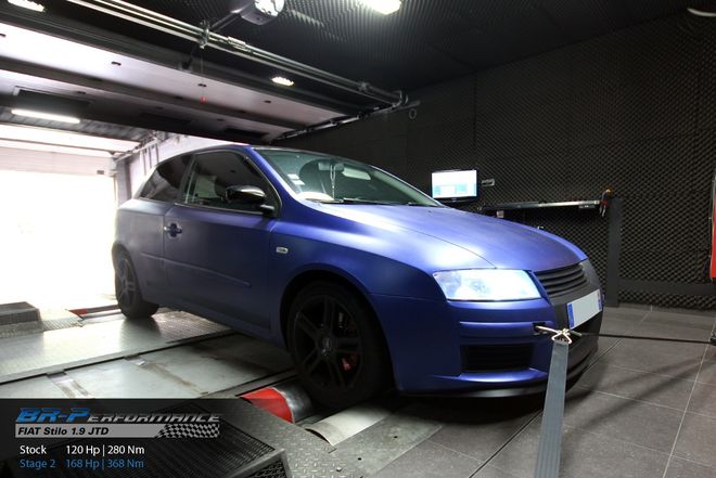   chiptuning, individuele herprogrammatie, motor, vermogenstestbank, dyno
