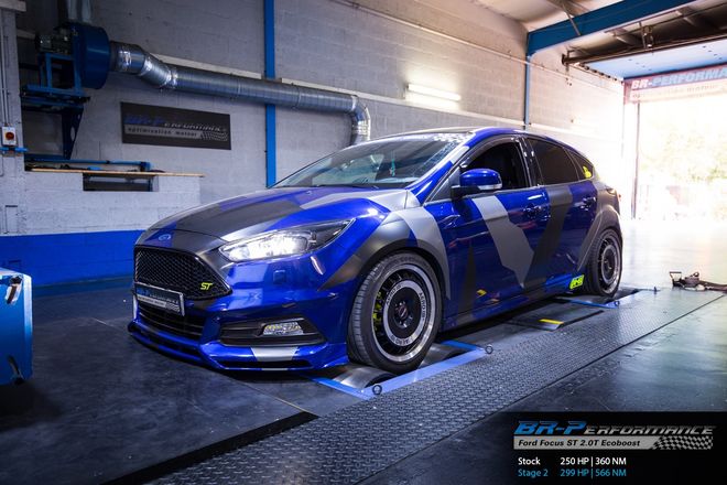   chiptuning, individuele herprogrammatie, motor, vermogenstestbank, dyno