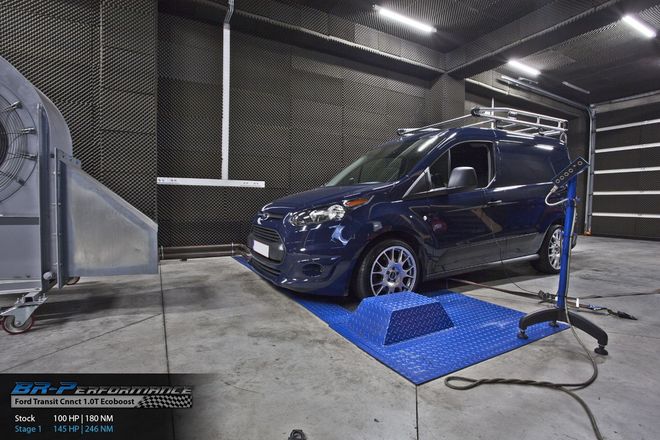   chiptuning, individuele herprogrammatie, motor, vermogenstestbank, dyno