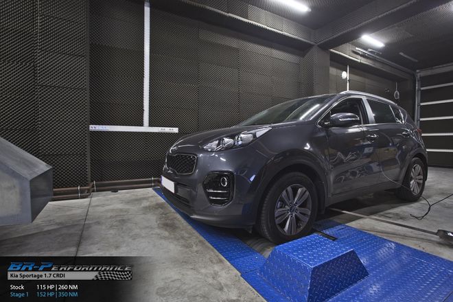   chiptuning, individuele herprogrammatie, motor, vermogenstestbank, dyno
