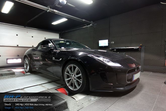   chiptuning, individuele herprogrammatie, motor, vermogenstestbank, dyno