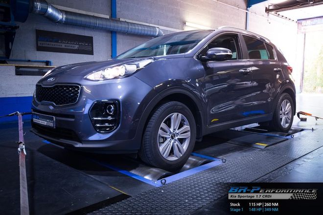   chiptuning, individuele herprogrammatie, motor, vermogenstestbank, dyno