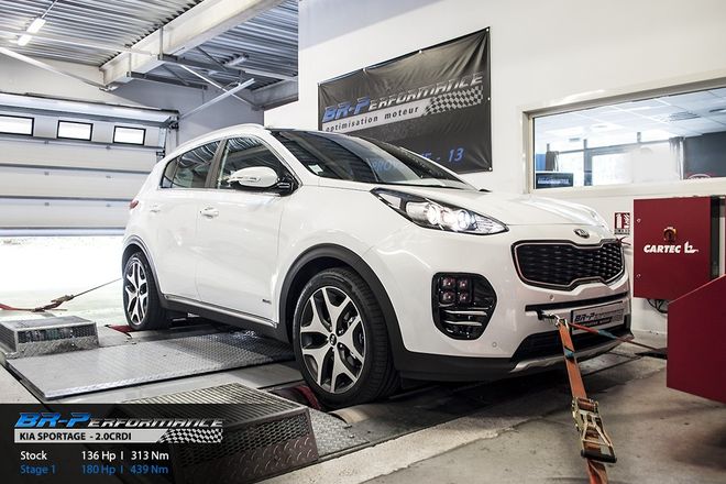   chiptuning, individuele herprogrammatie, motor, vermogenstestbank, dyno