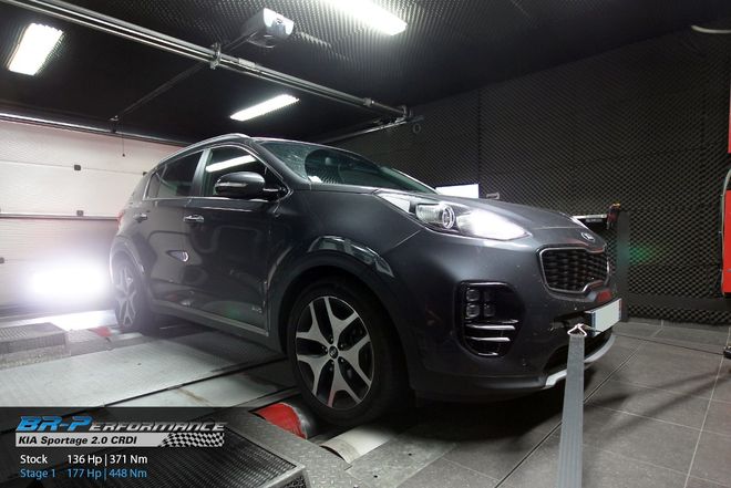   chiptuning, individuele herprogrammatie, motor, vermogenstestbank, dyno