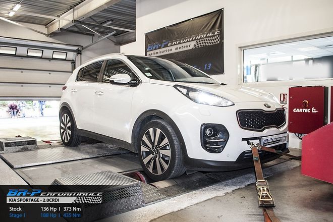   chiptuning, individuele herprogrammatie, motor, vermogenstestbank, dyno