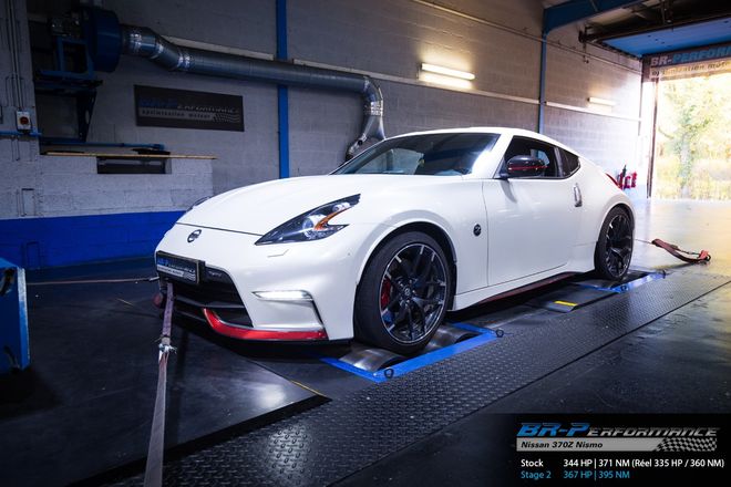   chiptuning, individuele herprogrammatie, motor, vermogenstestbank, dyno