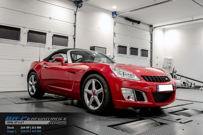   chiptuning, individuele herprogrammatie, motor, vermogenstestbank, dyno