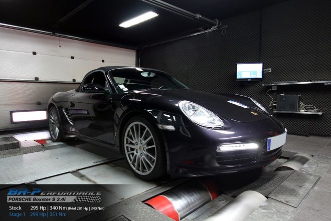   chiptuning, individuele herprogrammatie, motor, vermogenstestbank, dyno