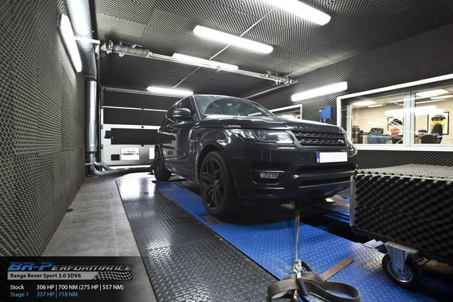   chiptuning, individuele herprogrammatie, motor, vermogenstestbank, dyno