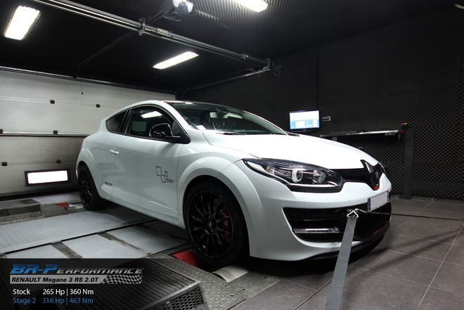   chiptuning, individuele herprogrammatie, motor, vermogenstestbank, dyno