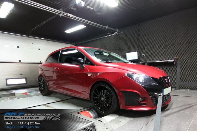   chiptuning, individuele herprogrammatie, motor, vermogenstestbank, dyno