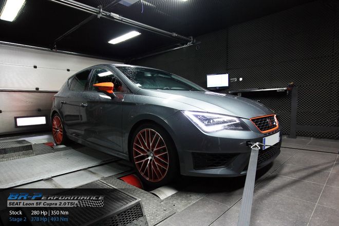   chiptuning, individuele herprogrammatie, motor, vermogenstestbank, dyno