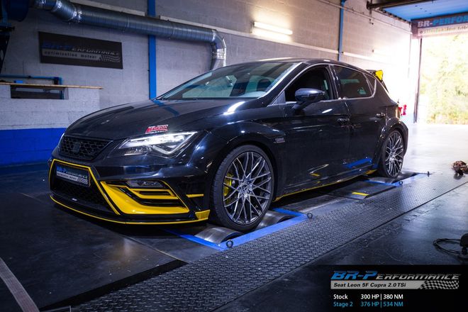   chiptuning, individuele herprogrammatie, motor, vermogenstestbank, dyno